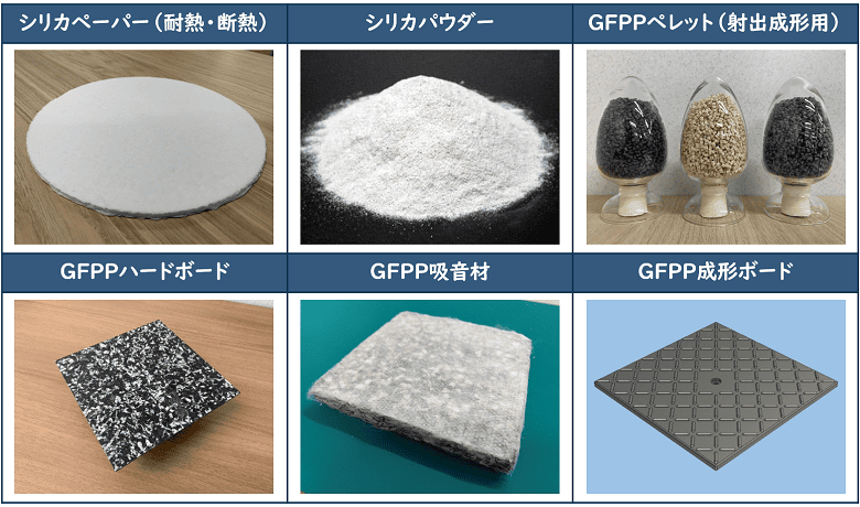 ニチグラのリサイクル素材