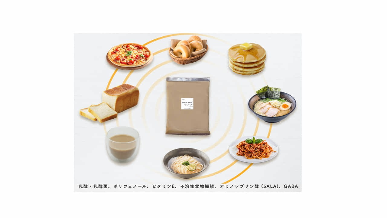 サナカルペとその使用用途