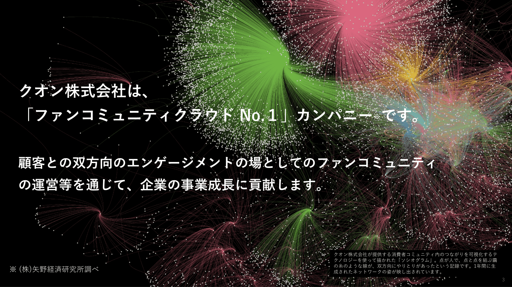クオン株式会社