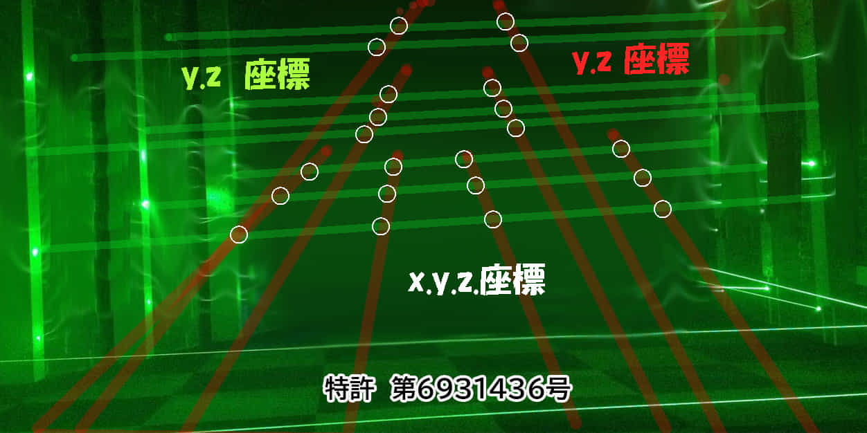 レーザー光反応音響通知システム