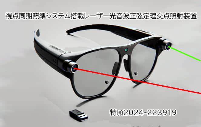 視線追跡システム搭載レーザー光正弦定理照準照射装置