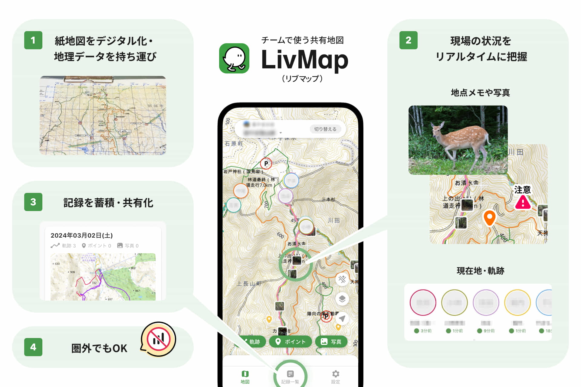 チームで使う共有地図「LivMap」