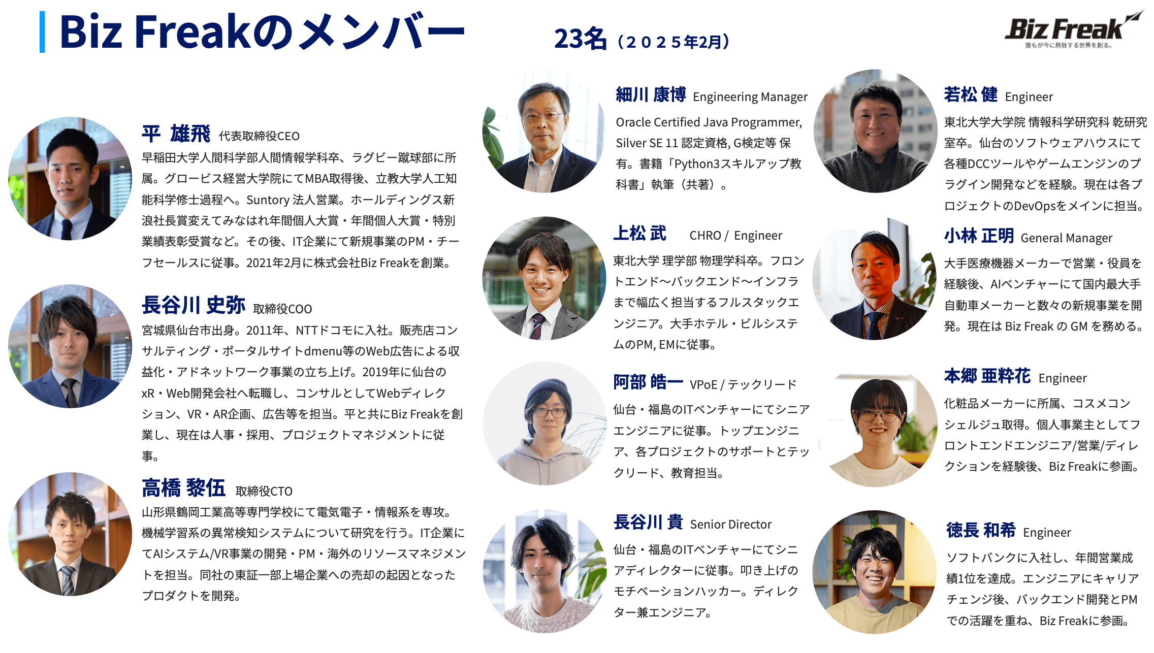 ボードメンバー