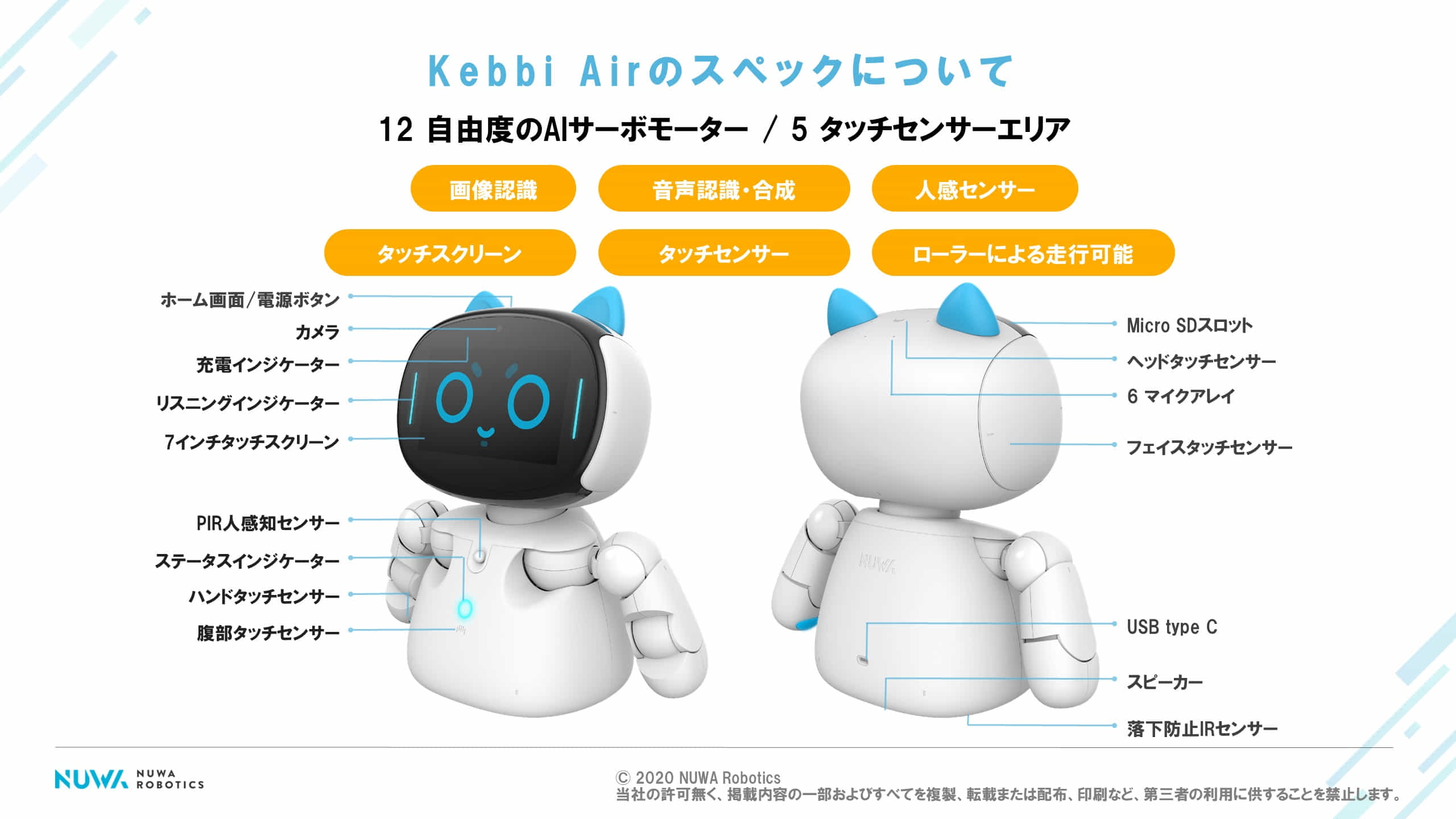 AIコミュニケーションロボ／空間電力伝送技術を活用した、高齢化・人手不足に対応するソリューションの開発【渋沢ＭＩＸオープンイノベーションプログラム Canvas】