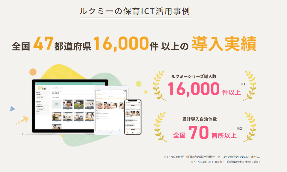 全国47都道府県 16,000件以上の導入実績