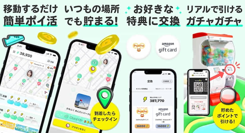 プラリーの使い方