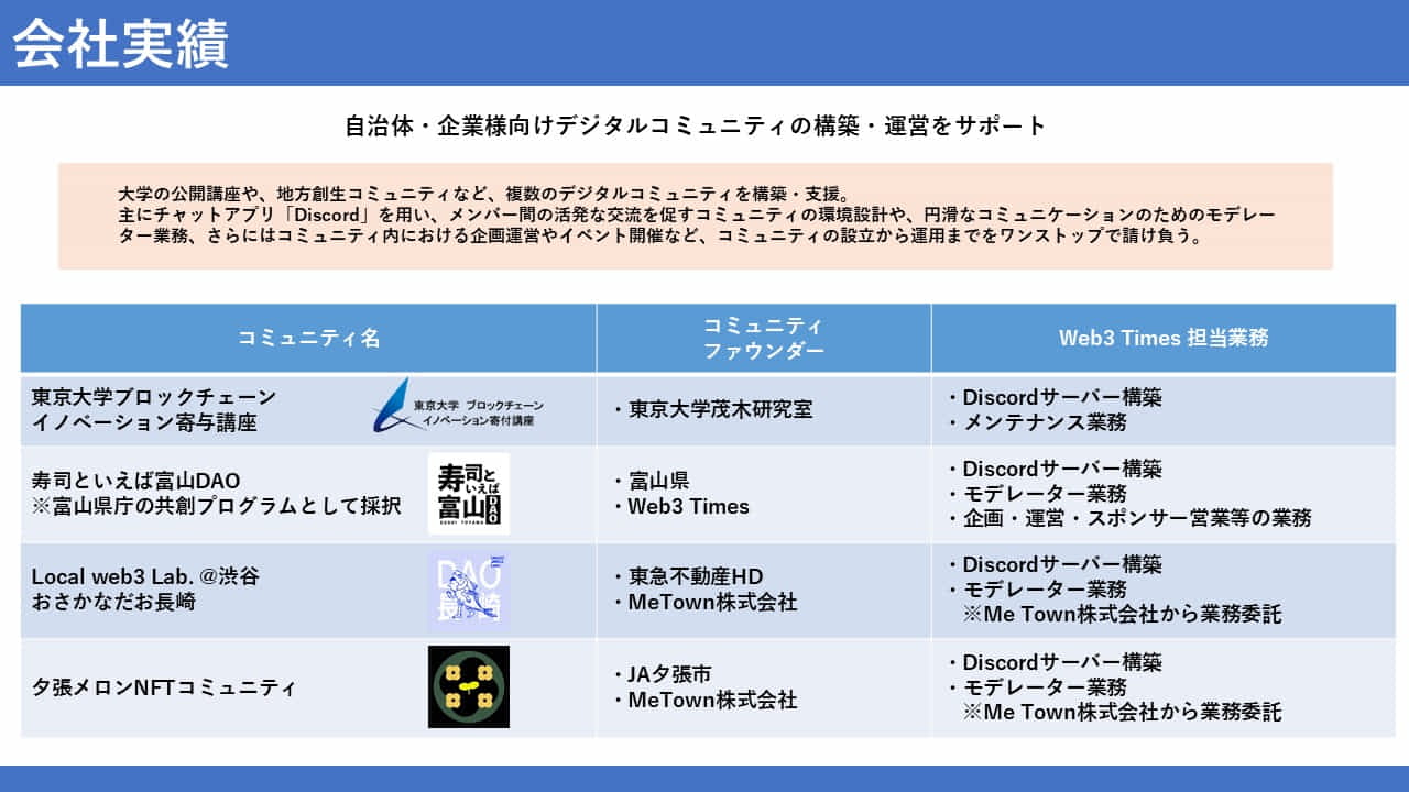 Web3 Times合同会社