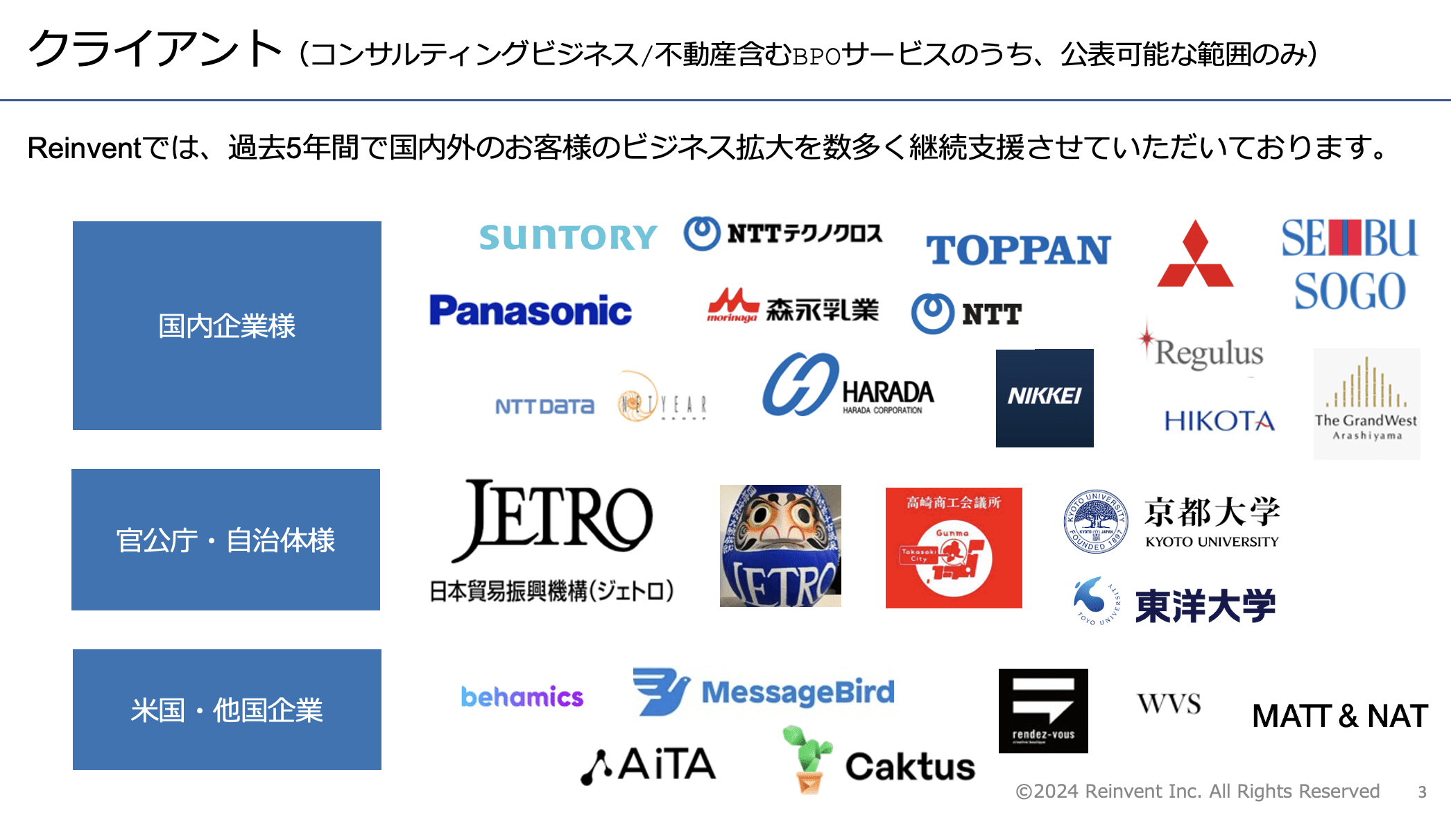 当社の顧客一覧（一部）です