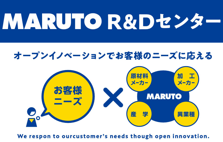 丸東産業株式会社