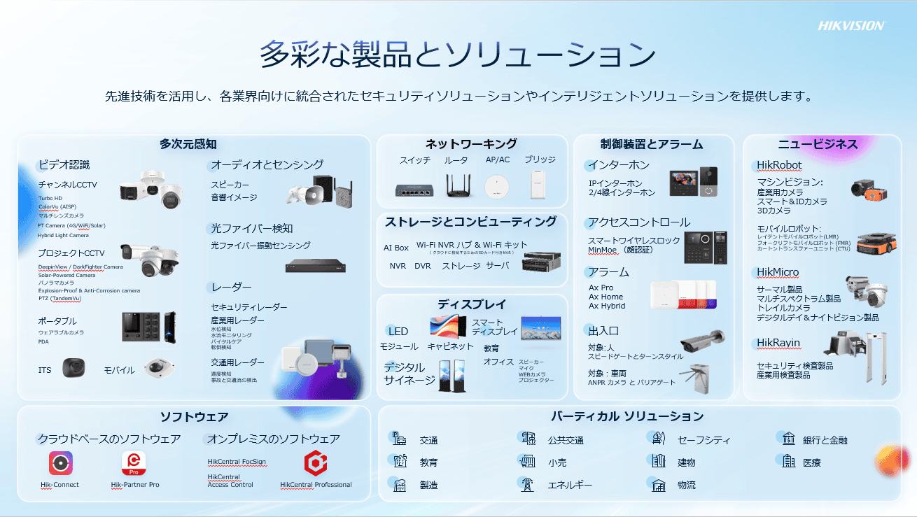 HIKVISION JAPAN