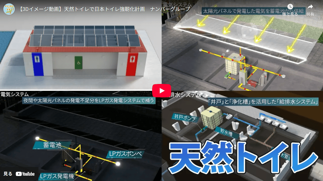 ナンバーグループ株式会社