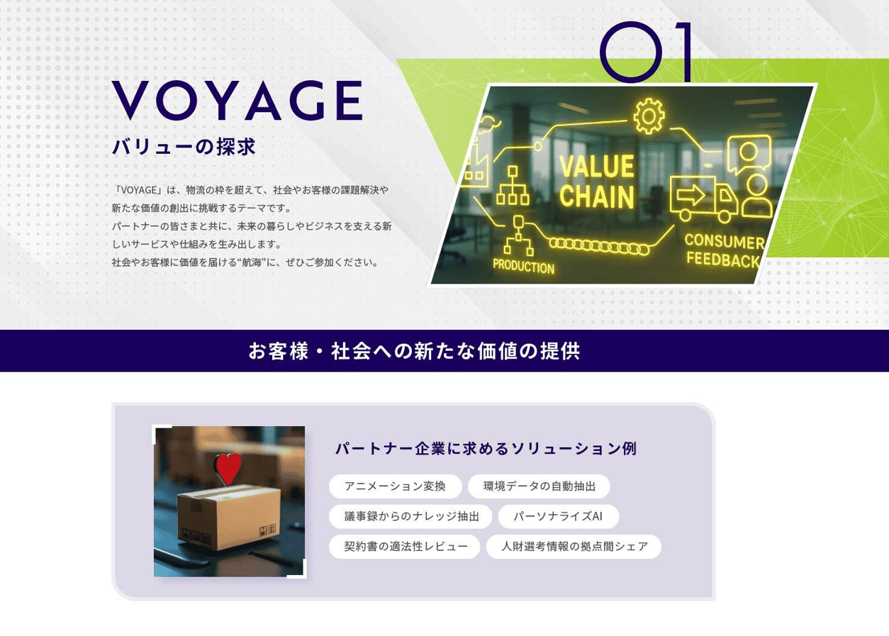 NIPPON EXPRESSホールディングス株式会社
