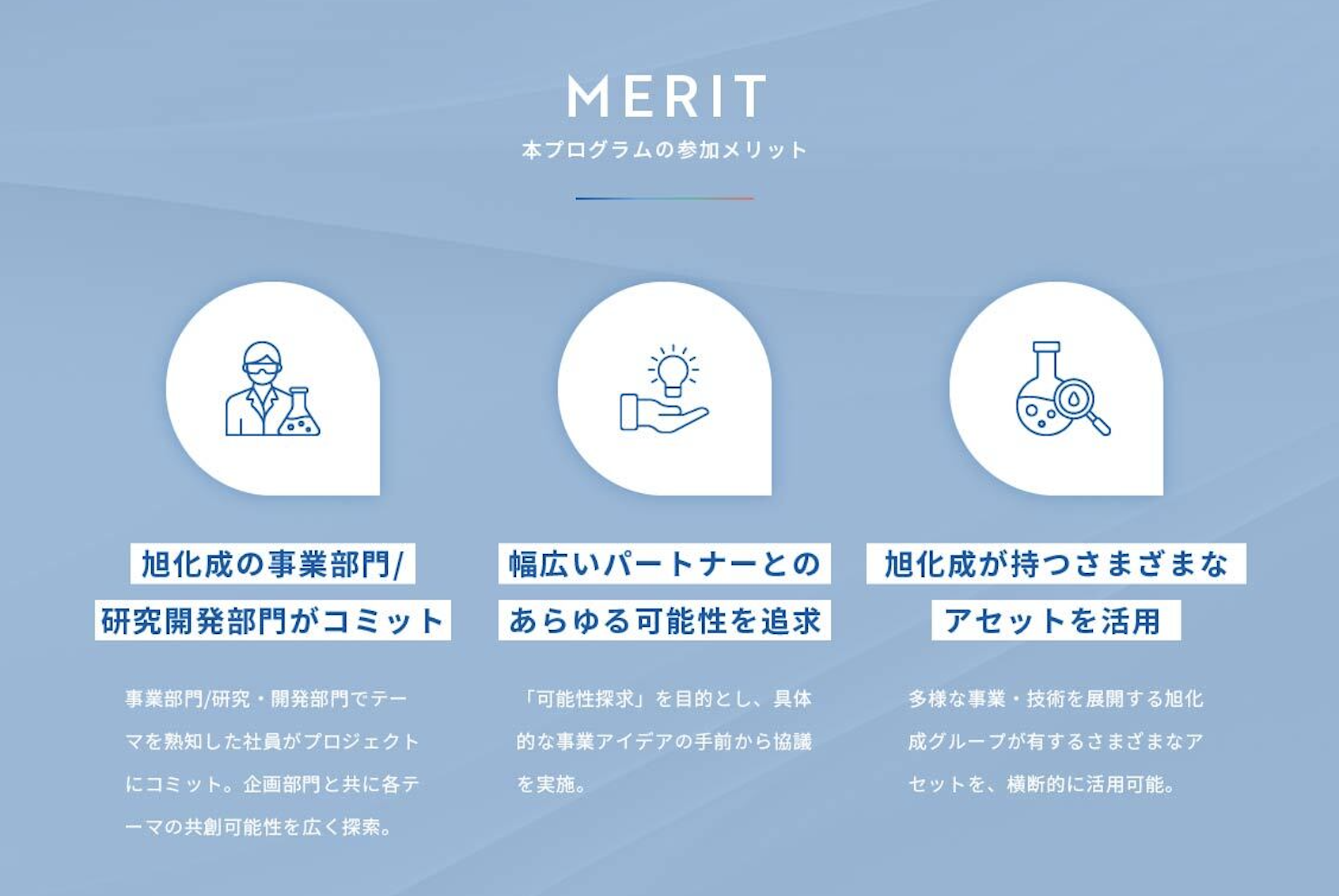 研究開発の実績と多様なアセットを持つ旭化成と共創実現に向けディスカッション可能