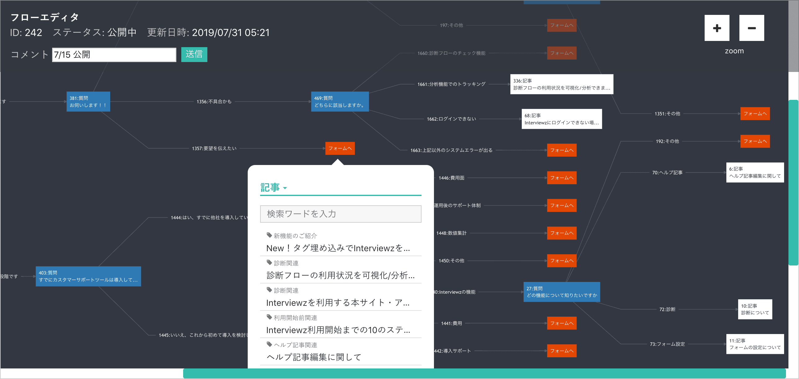 Interviewz（インタビューズ）管理画面