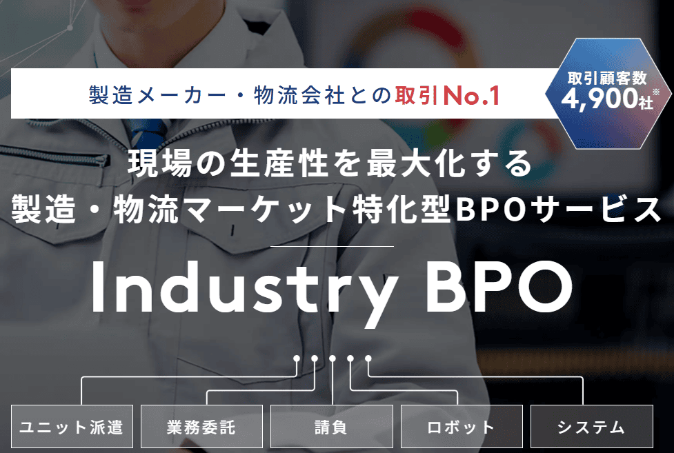 製造・物流BPO
