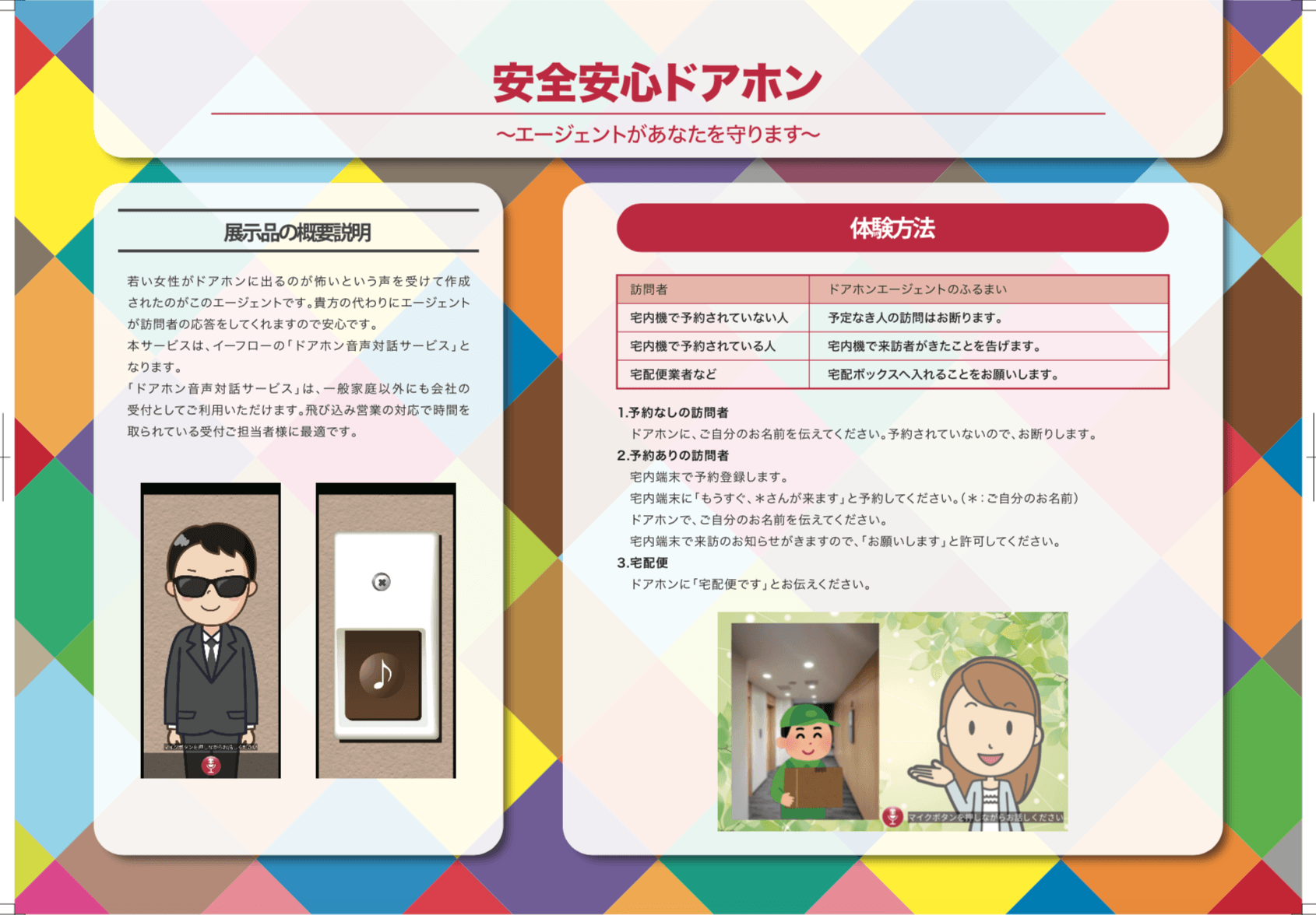 ドアホン音声対話サービスを利用したマンションドアホン